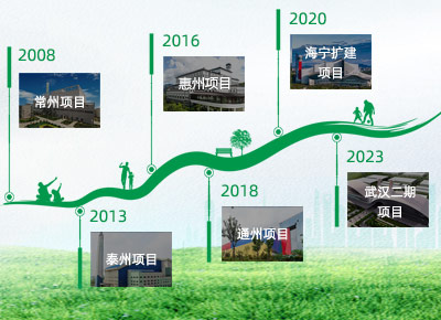 ������Ե_��ҳ�������